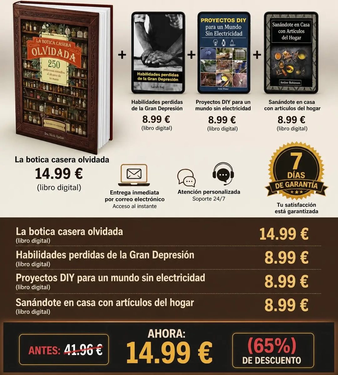 Resumen de bonos y descuento